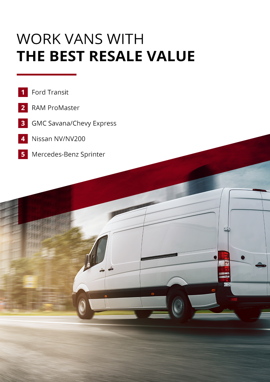 Ultimate Guide] Commercial Work Vans With High Resale Value